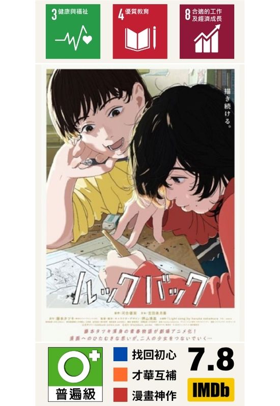驀然回首
