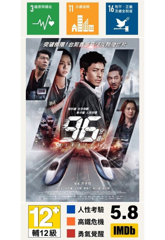 96分鐘