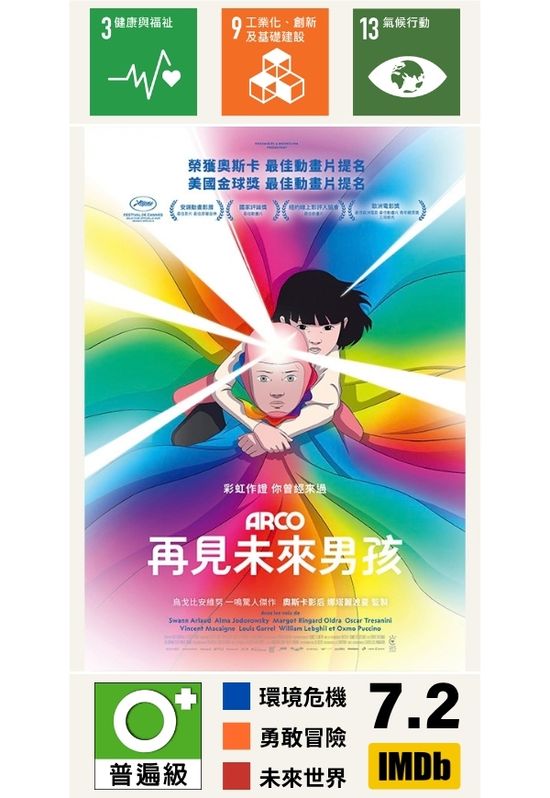 再見未來男孩