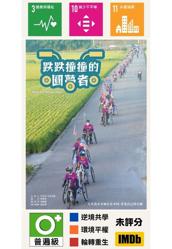 跌跌撞撞的圓夢者