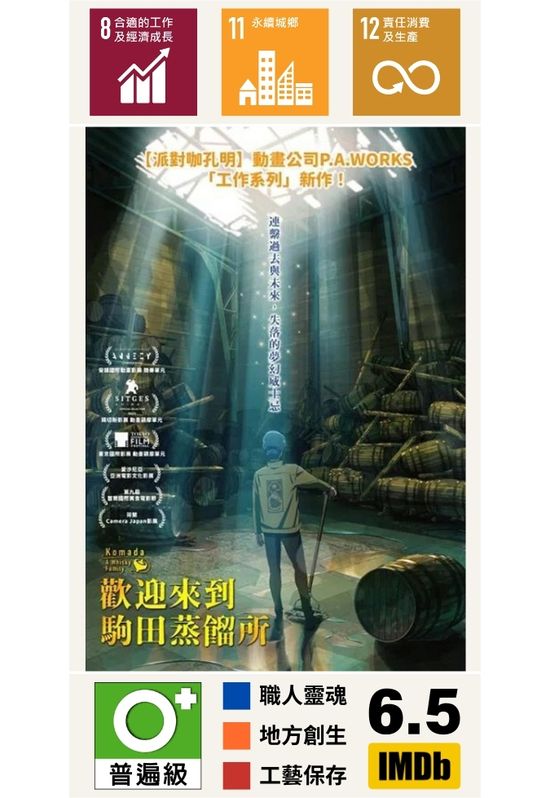 歡迎來到駒田蒸餾所